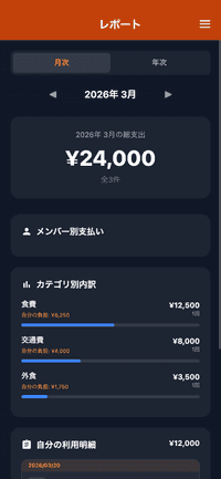 精算レポート